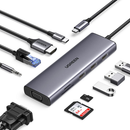 UGREEN USB-C Type-C to HDMI + VGA Adapter